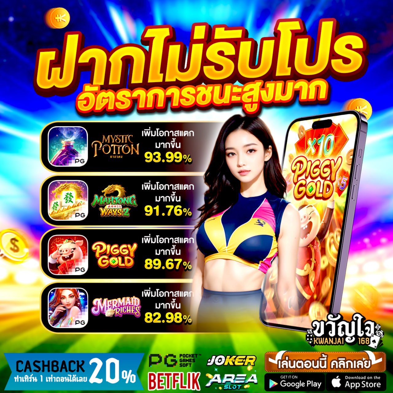 PG สล็อต ฝาก-ถอนไม่มีขั้นต่ำ เล่นง่าย ได้เงินจริง สนุกจนหยุดไม่อยู่