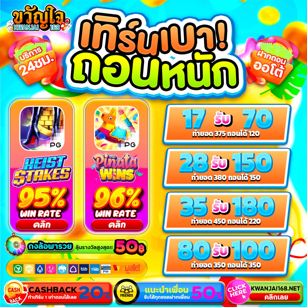 โปรฝาก 20 รับ 100 wallet 168 โปรใหม่มาแรง เติมน้อยได้เงินเยอะ สล็อตวอเลทไม่มีขั้นต่ํา เว็บตรง ถอนได้จริง ไม่ต้องรอนาน กดเล่นได้ทุกยูส